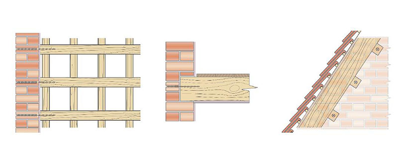 steensmetselwerk verankeren aan (vloer/dak) balkkoppen (van buiten af) - RB04